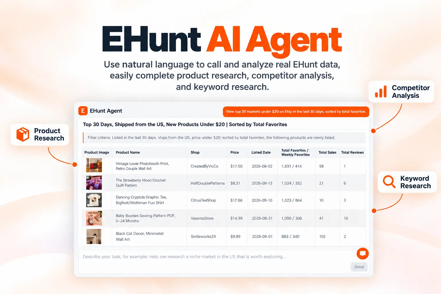 Prenez de meilleures décisions e-commerce avec EHunt AI Agent